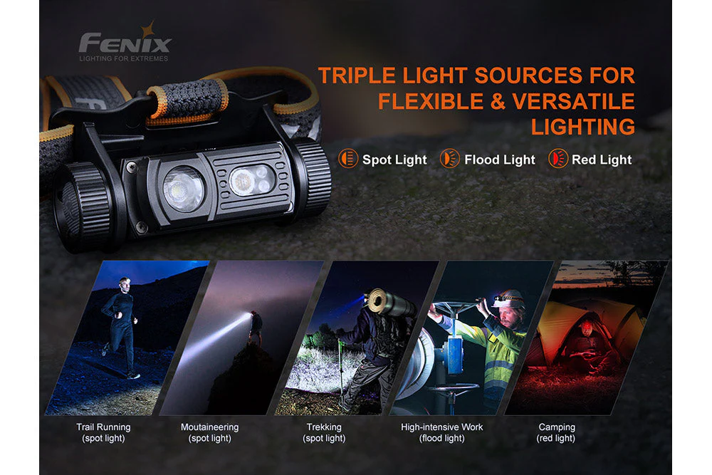Fenix HM60R Outdoor LED Headlamp - 1200 Lumens - Image 12