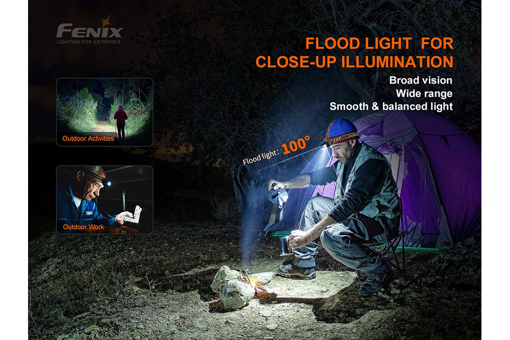 Fenix HM60R Outdoor LED Headlamp - 1200 Lumens - Image 15