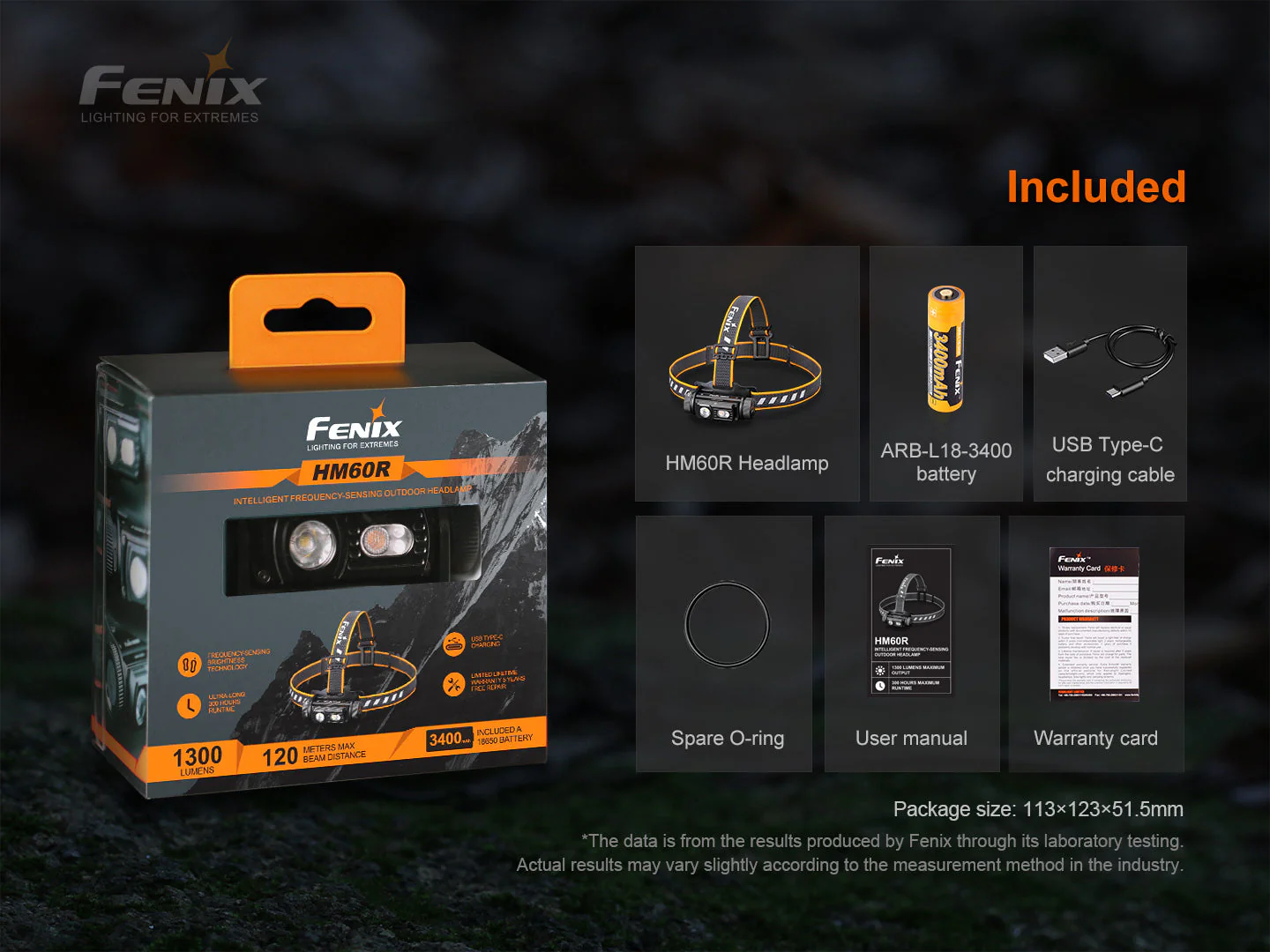 Fenix HM60R Outdoor LED Headlamp - 1200 Lumens - Image 18