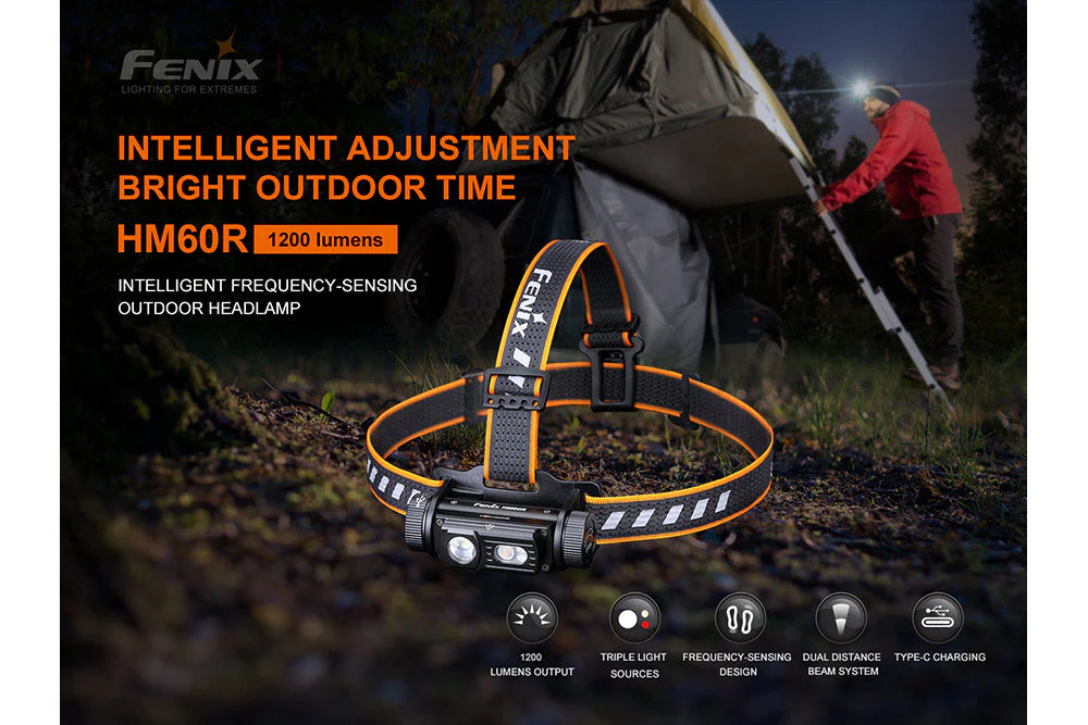 Fenix HM60R Outdoor LED Headlamp - 1200 Lumens - Image 3