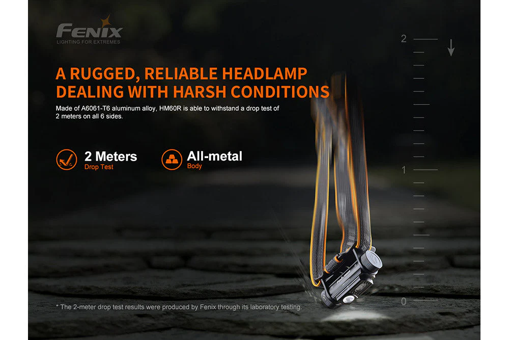 Fenix HM60R Outdoor LED Headlamp - 1200 Lumens - Image 4