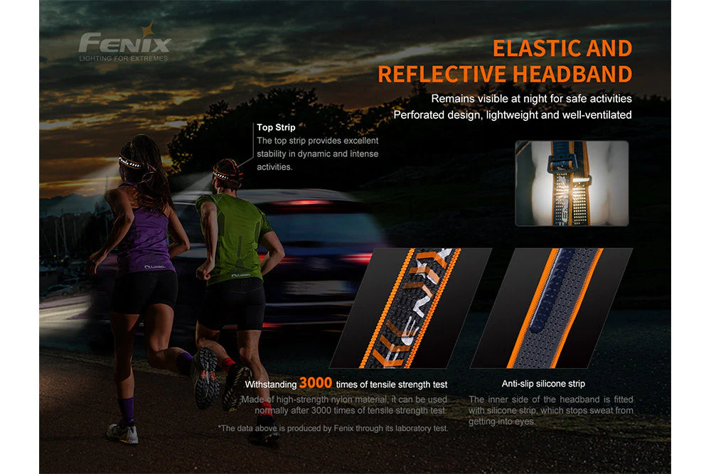 Fenix HM60R Outdoor LED Headlamp - 1200 Lumens - Image 5