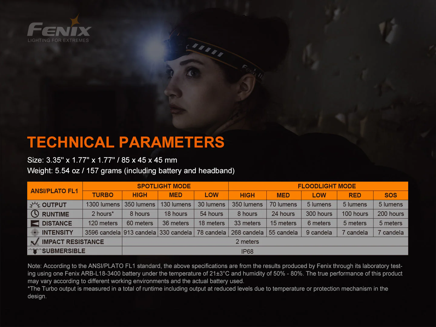 Fenix HM60R Outdoor LED Headlamp - 1200 Lumens - Image 6