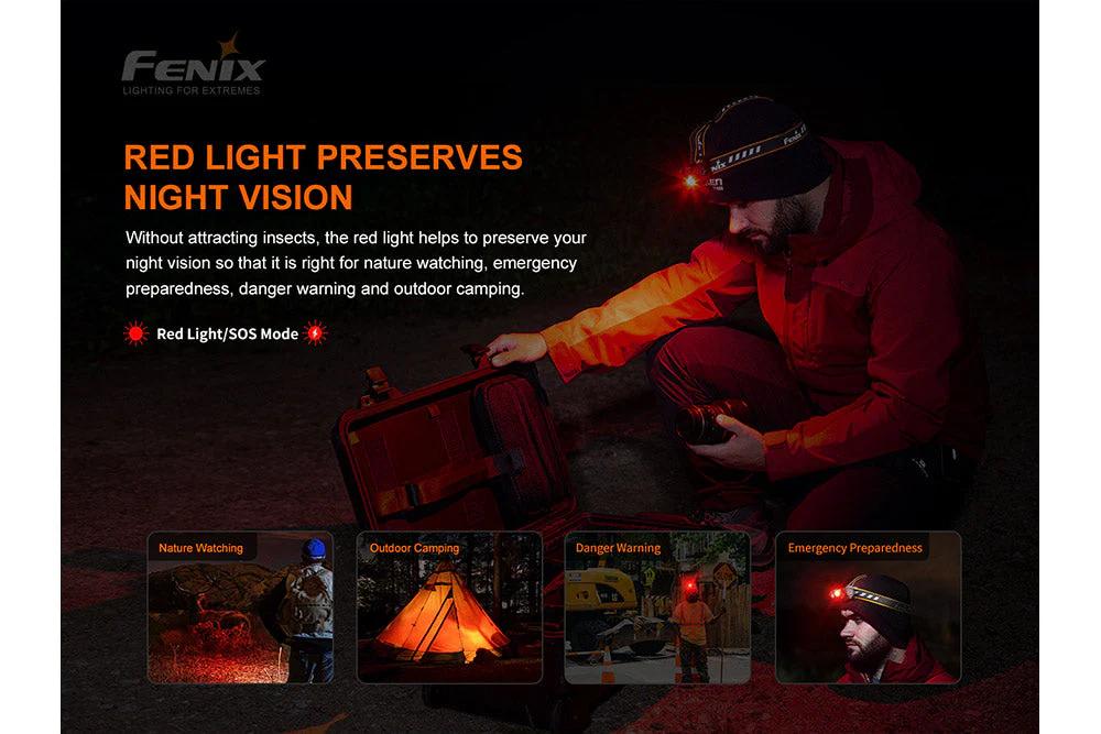 Fenix HM60R Outdoor LED Headlamp - 1200 Lumens - Image 7