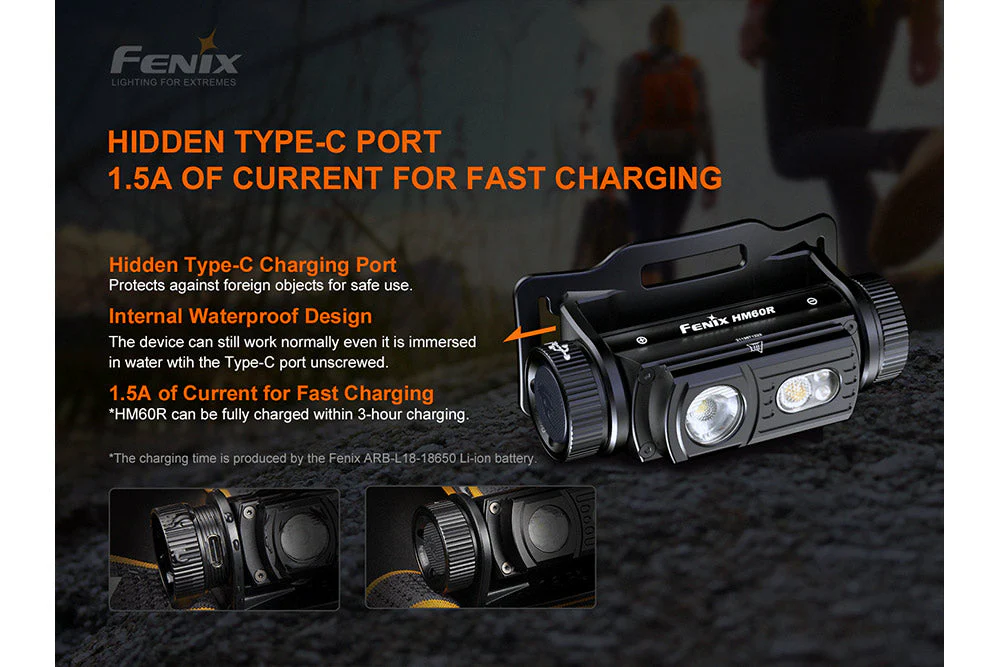 Fenix HM60R Outdoor LED Headlamp - 1200 Lumens - Image 8