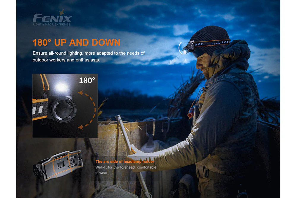 Fenix HM60R Outdoor LED Headlamp - 1200 Lumens - Image 9