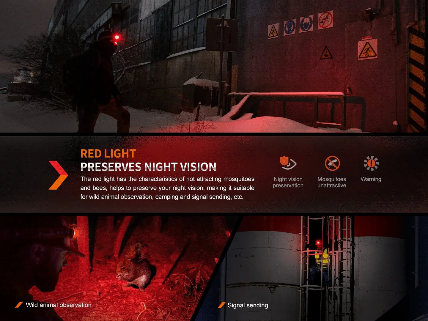Fenix HM61R V2 Rechargeable LED Headlamp - 1600 Lumens - Image 12