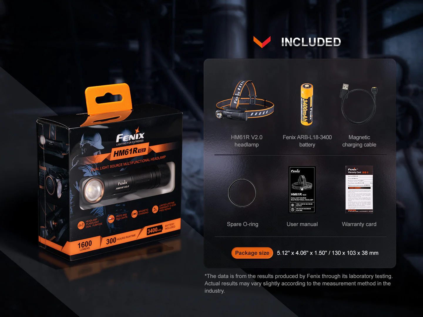 Fenix HM61R V2 Rechargeable LED Headlamp - 1600 Lumens - Image 16