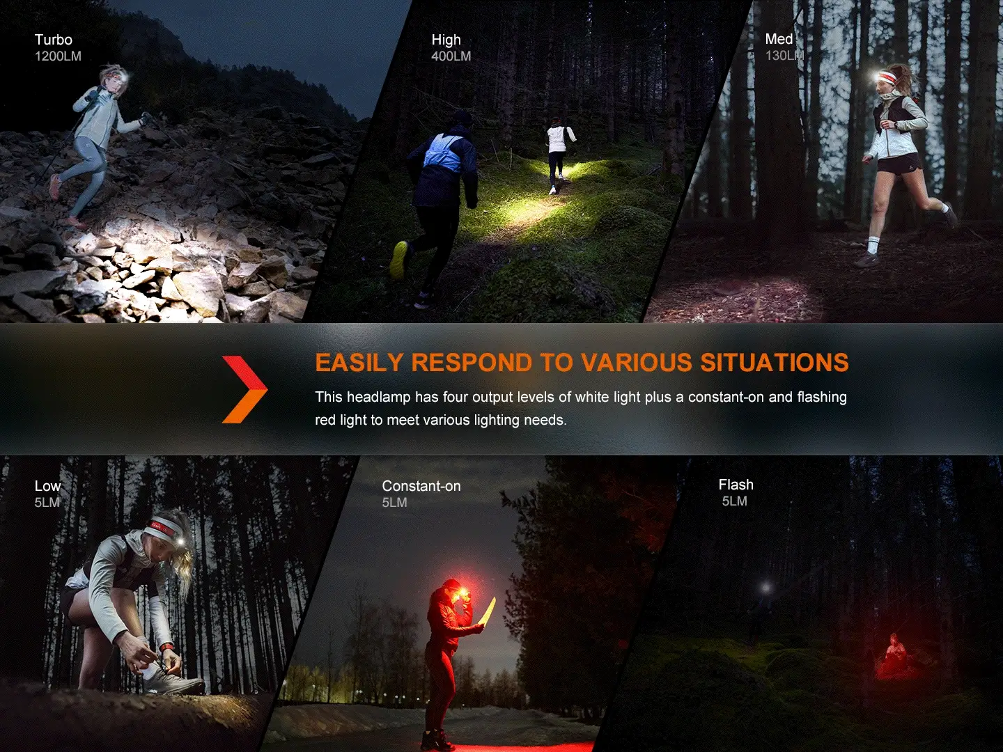 Fenix HM62-T Lightweight Trail Running Headlamp - Image 7