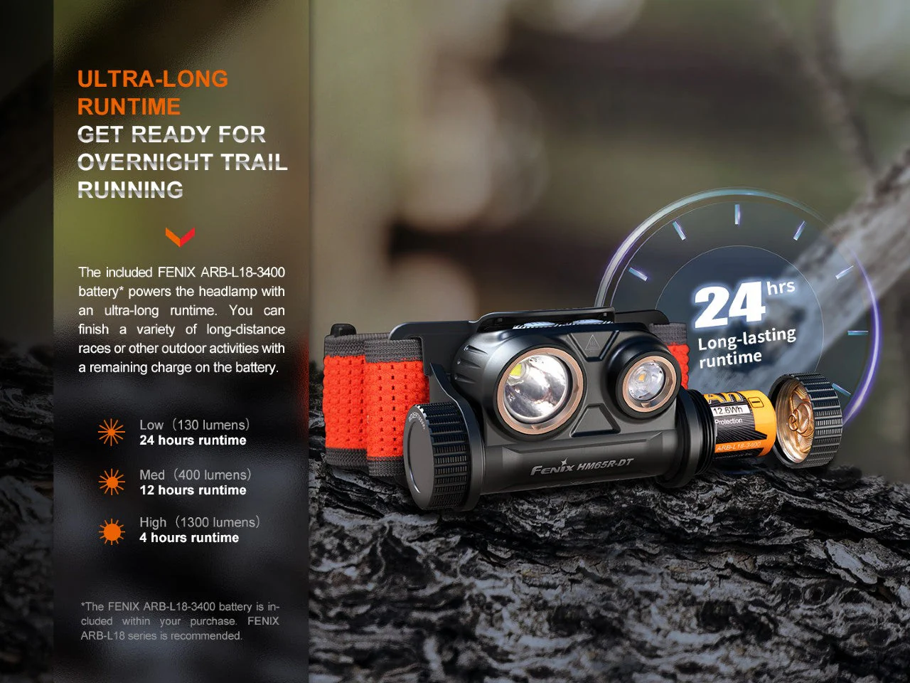 Fenix HM65R-DT Trail Running LED Headlamp - Image 11
