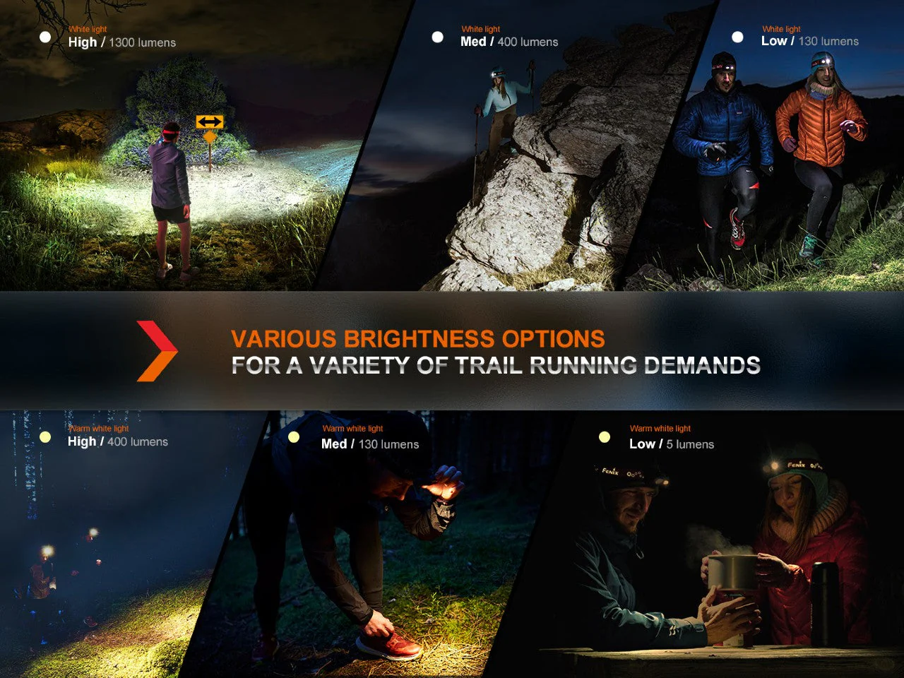 Fenix HM65R-DT Trail Running LED Headlamp - Image 13