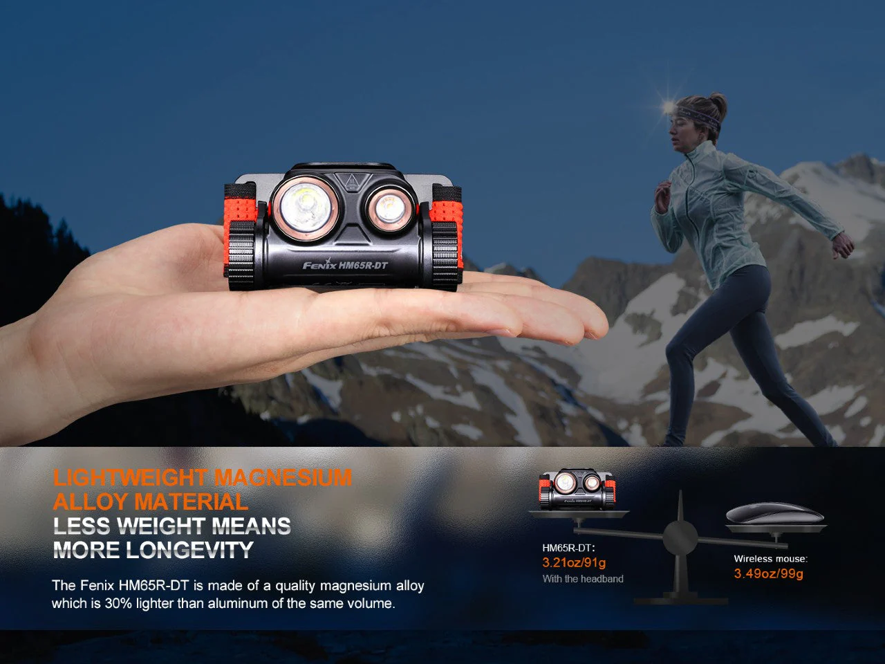 Fenix HM65R-DT Trail Running LED Headlamp - Image 2