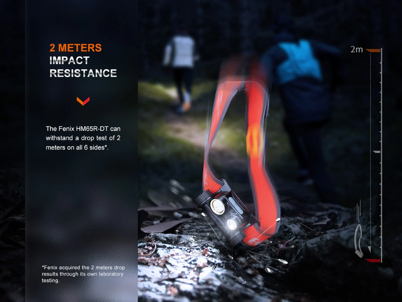 Fenix HM65R-DT Trail Running LED Headlamp - Image 9