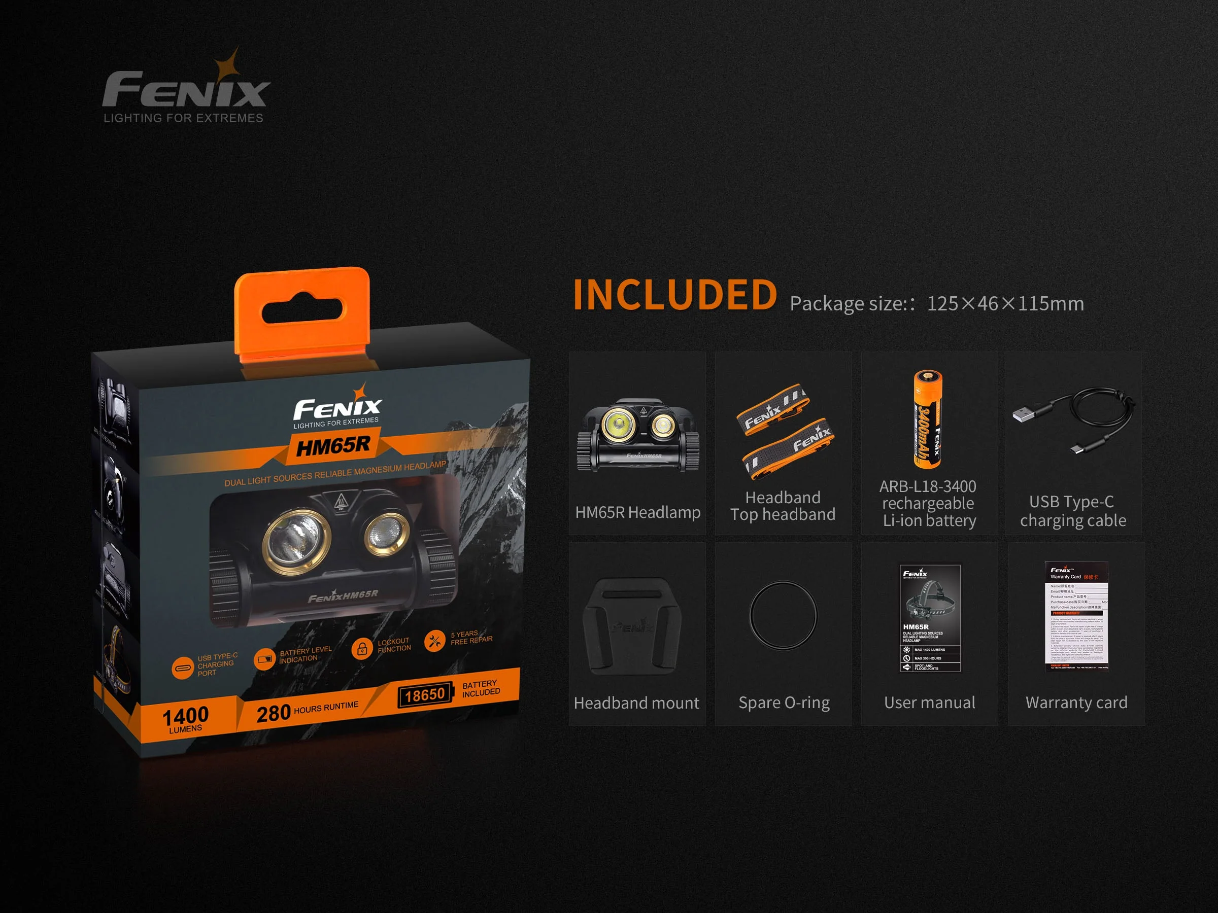 Fenix HM65R Rechargeable LED Headlamp - 1400 Lumens - Image 13