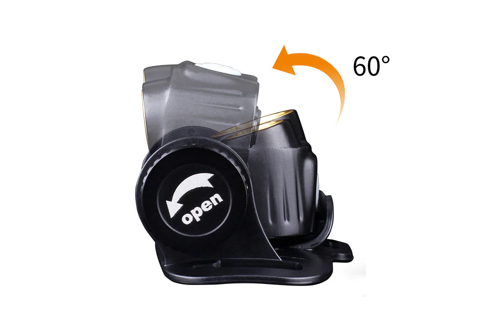 Fenix HM65R Rechargeable LED Headlamp - 1400 Lumens - Image 14