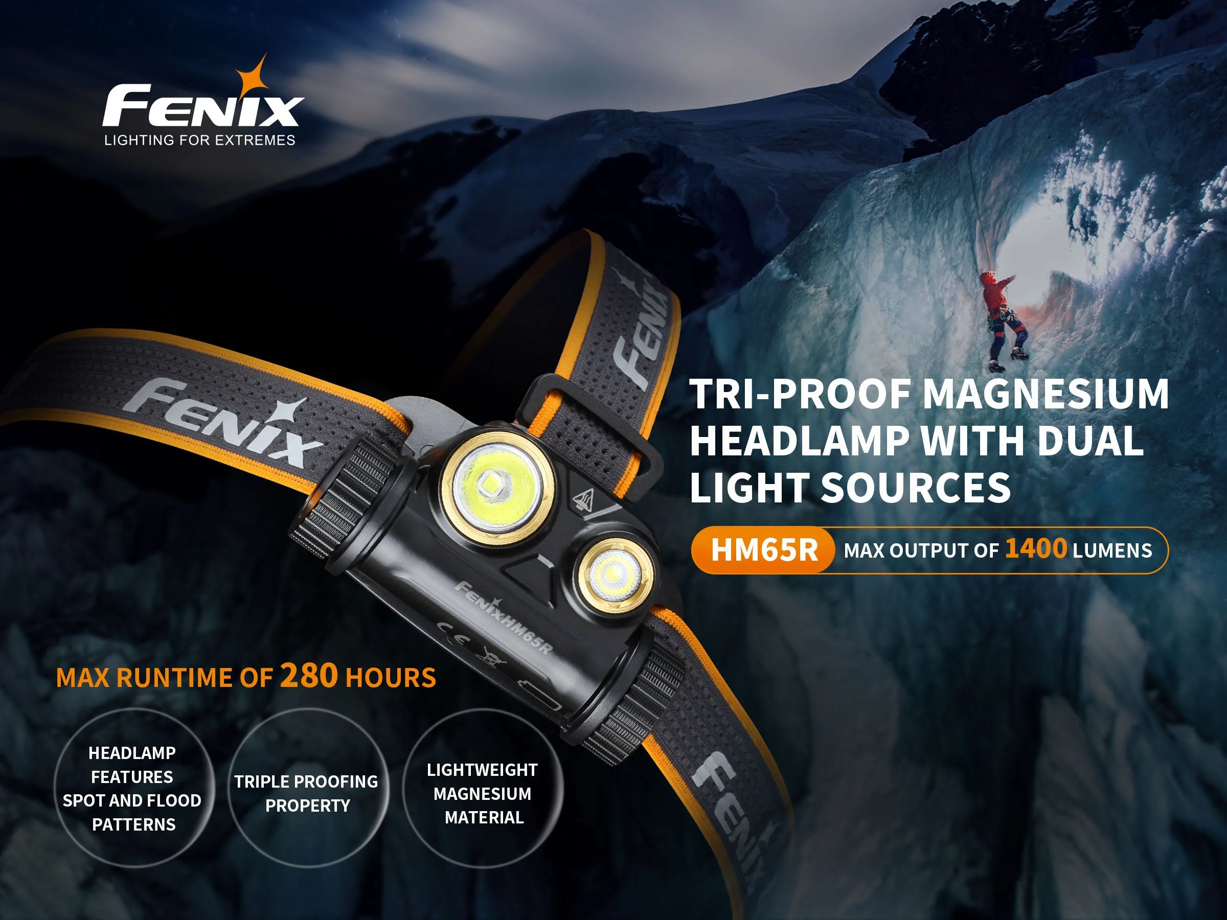 Fenix HM65R Rechargeable LED Headlamp - 1400 Lumens - Image 3