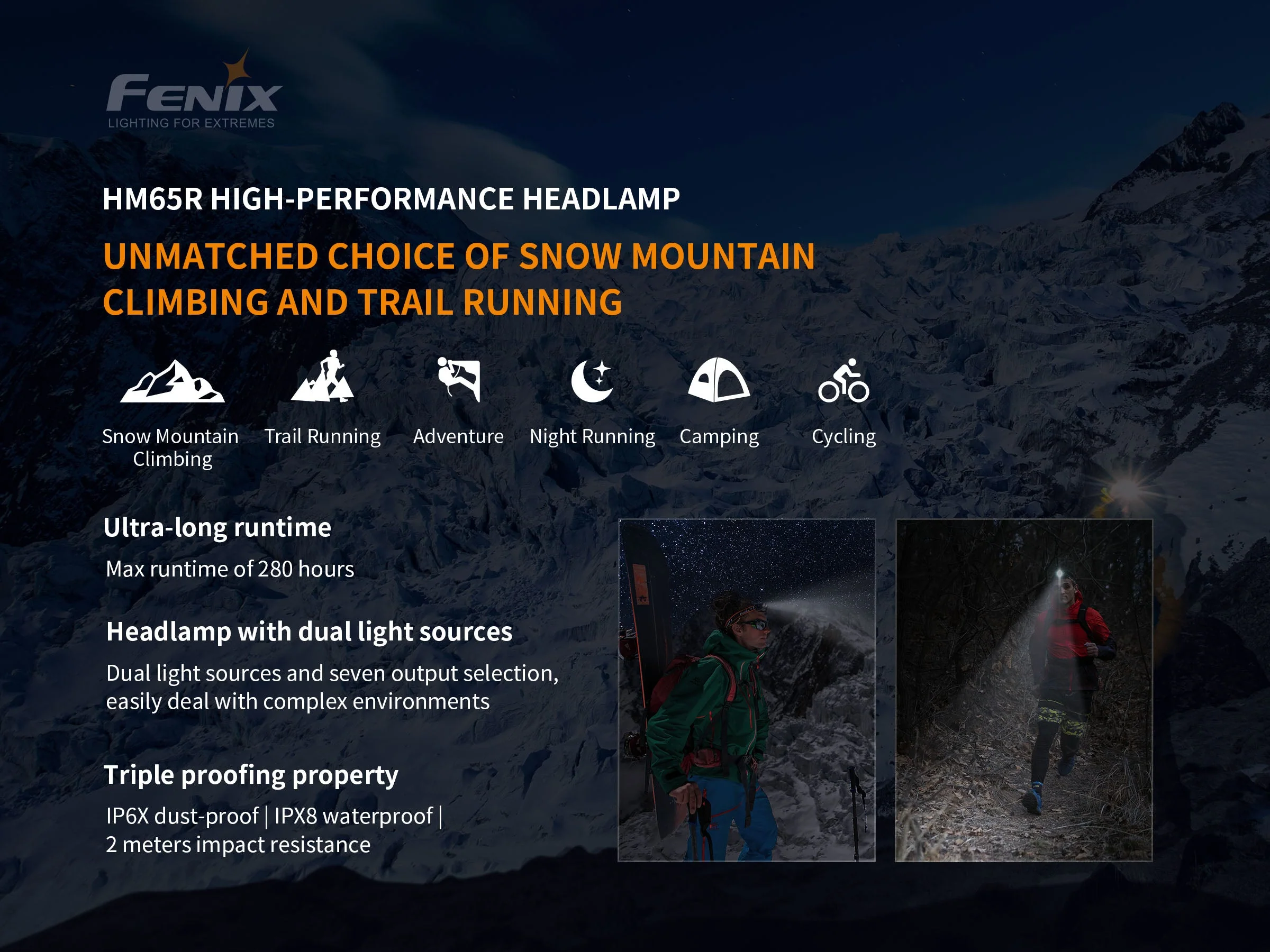 Fenix HM65R Rechargeable LED Headlamp - 1400 Lumens - Image 5