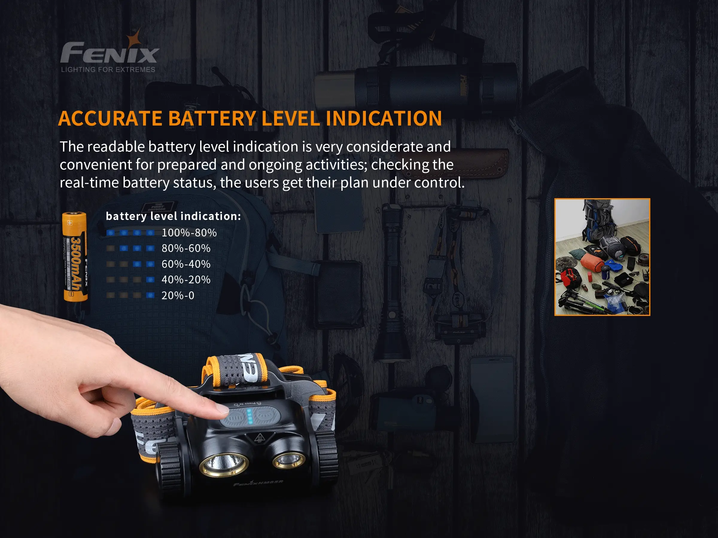 Fenix HM65R Rechargeable LED Headlamp - 1400 Lumens - Image 6