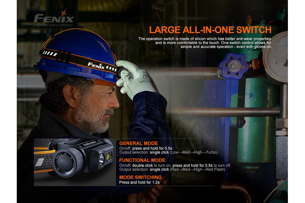 Fenix HM70R Rechargeable LED Headlamp - 1600 Lumens - Image 12