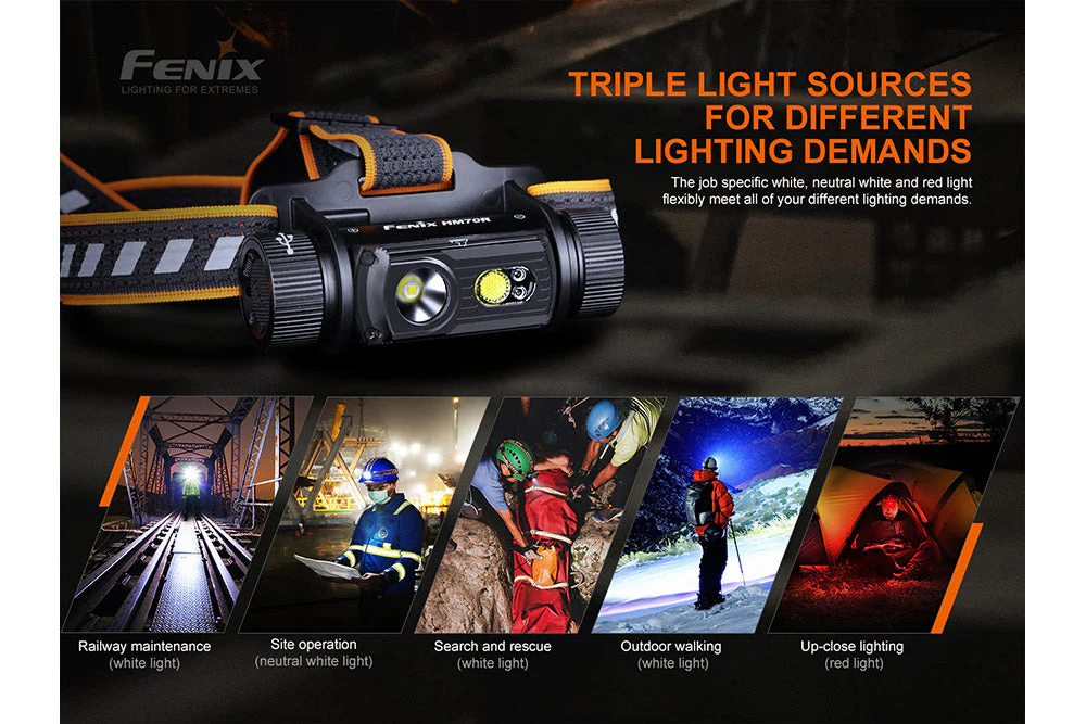 Fenix HM70R Rechargeable LED Headlamp - 1600 Lumens - Image 2