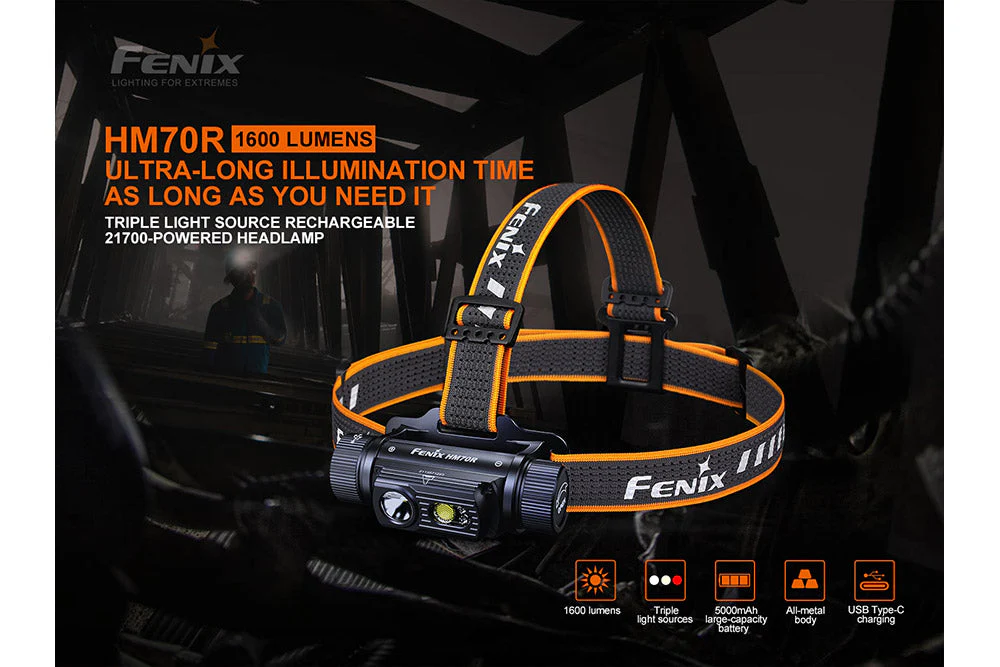 Fenix HM70R Rechargeable LED Headlamp - 1600 Lumens - Image 3