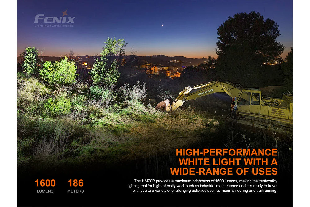Fenix HM70R Rechargeable LED Headlamp - 1600 Lumens - Image 4