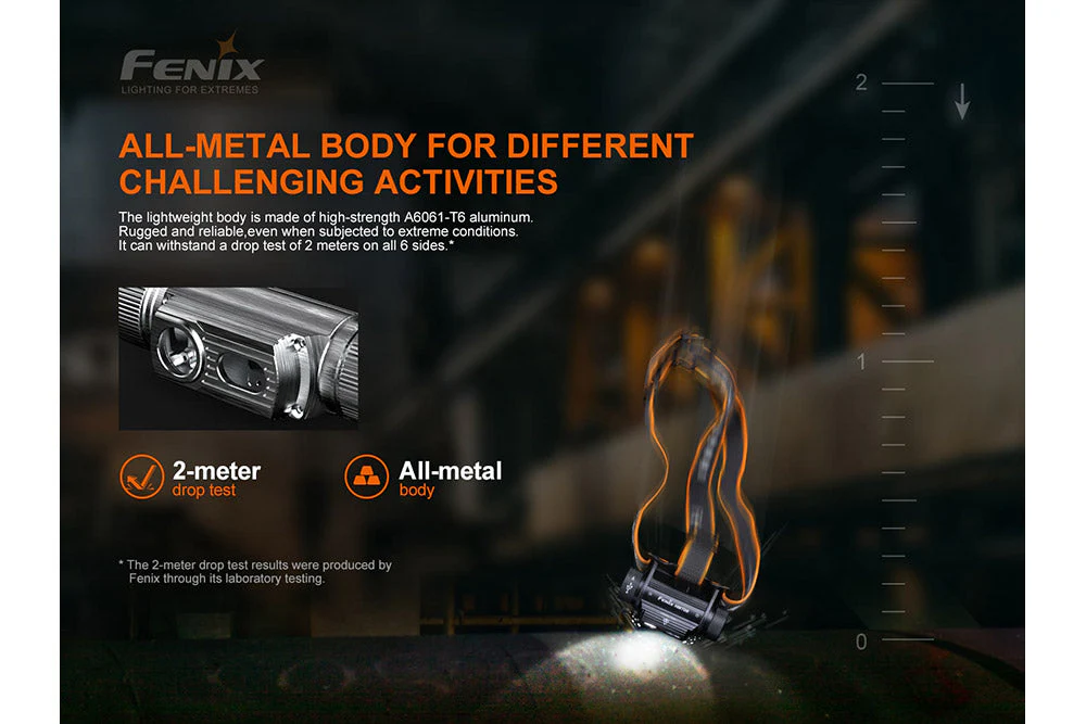 Fenix HM70R Rechargeable LED Headlamp - 1600 Lumens - Image 5