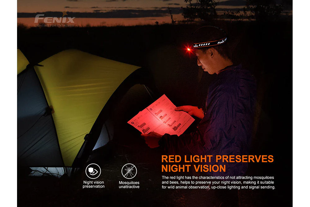 Fenix HM70R Rechargeable LED Headlamp - 1600 Lumens - Image 6