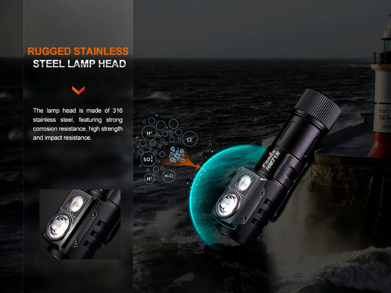 Fenix HM71R Rechargeable Industrial LED Headlamp - Image 11