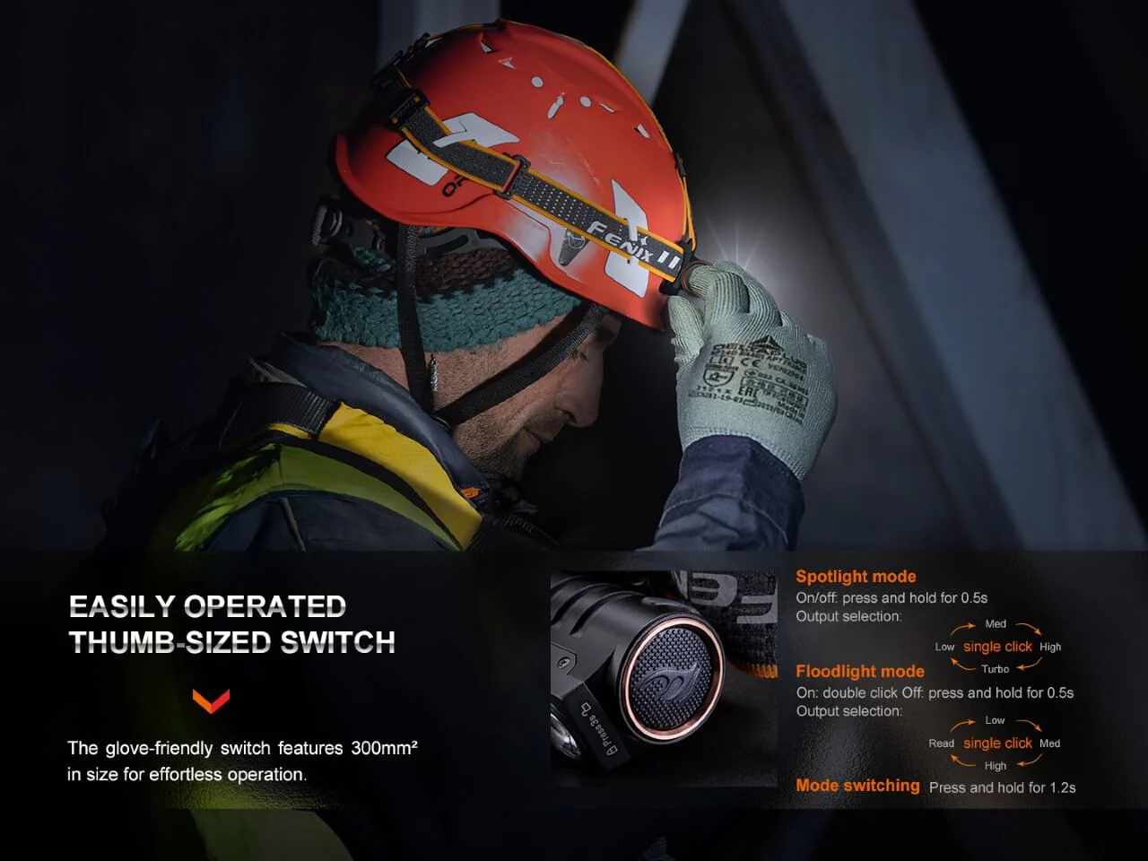 Fenix HM71R Rechargeable Industrial LED Headlamp - Image 5
