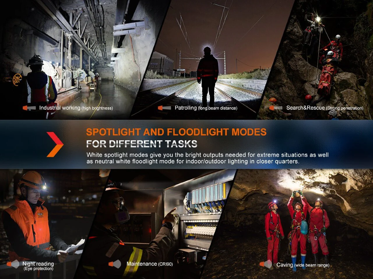Fenix HM71R Rechargeable Industrial LED Headlamp - Image 6