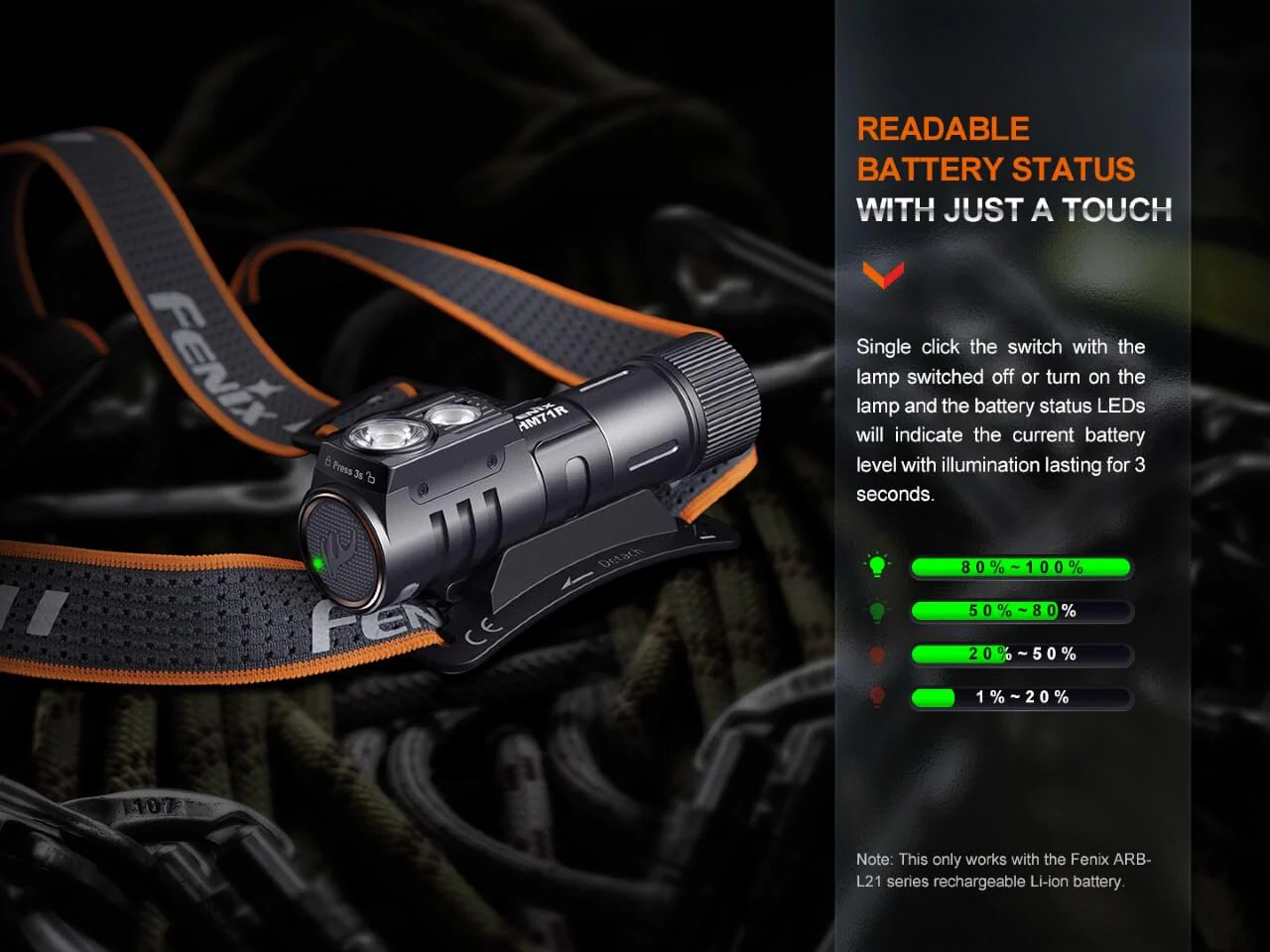 Fenix HM71R Rechargeable Industrial LED Headlamp - Image 8