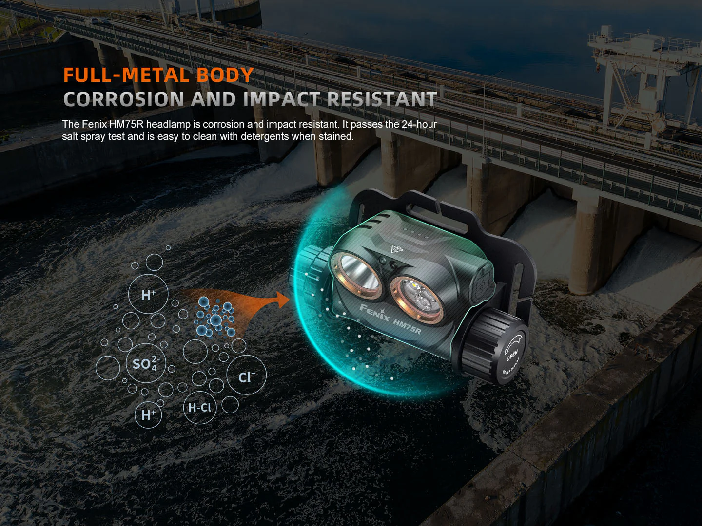 Fenix HM75R Rechargeable Industrial Headlamp - 1600 Lumens - Image 15
