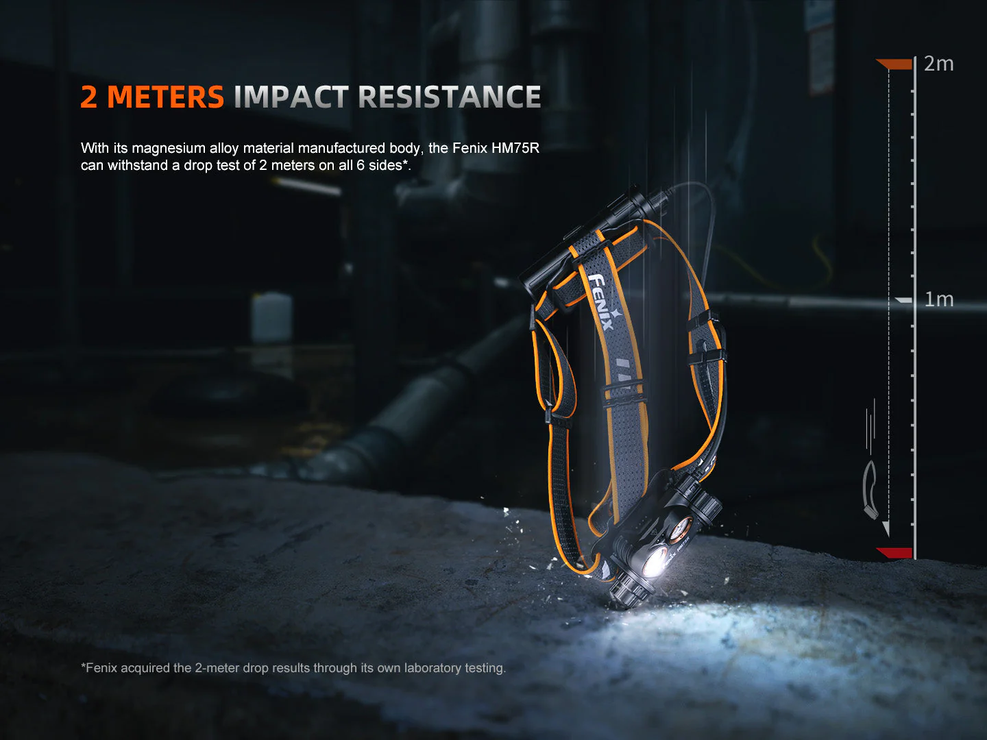 Fenix HM75R Rechargeable Industrial Headlamp - 1600 Lumens - Image 17