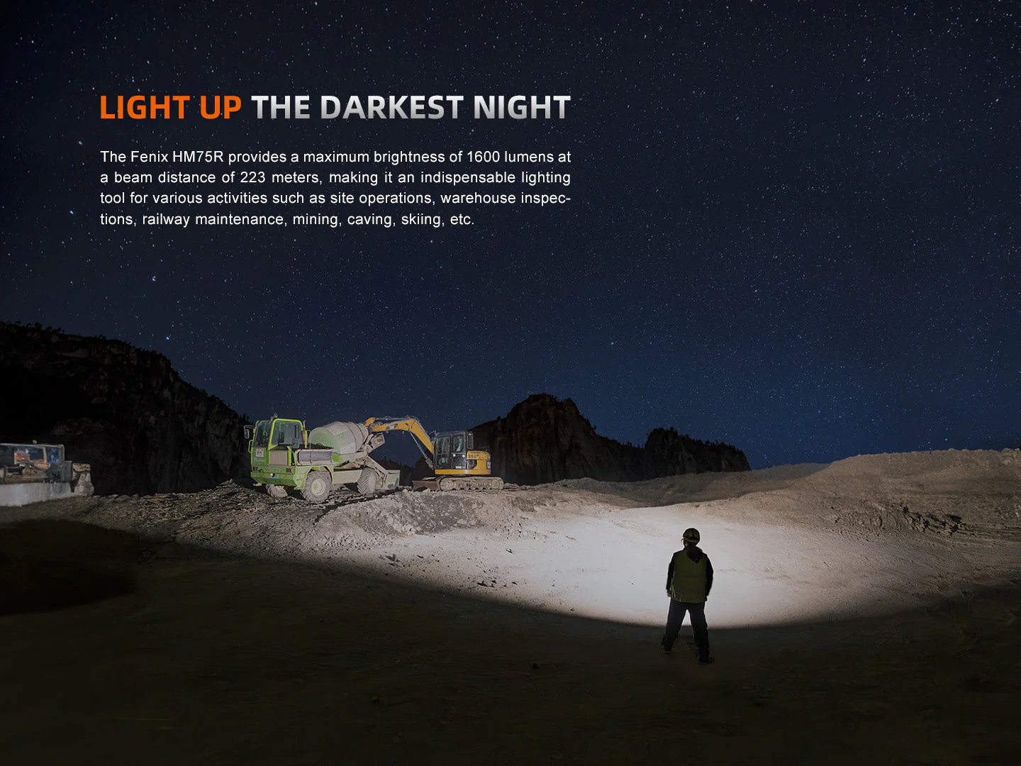 Fenix HM75R Rechargeable Industrial Headlamp - 1600 Lumens - Image 4
