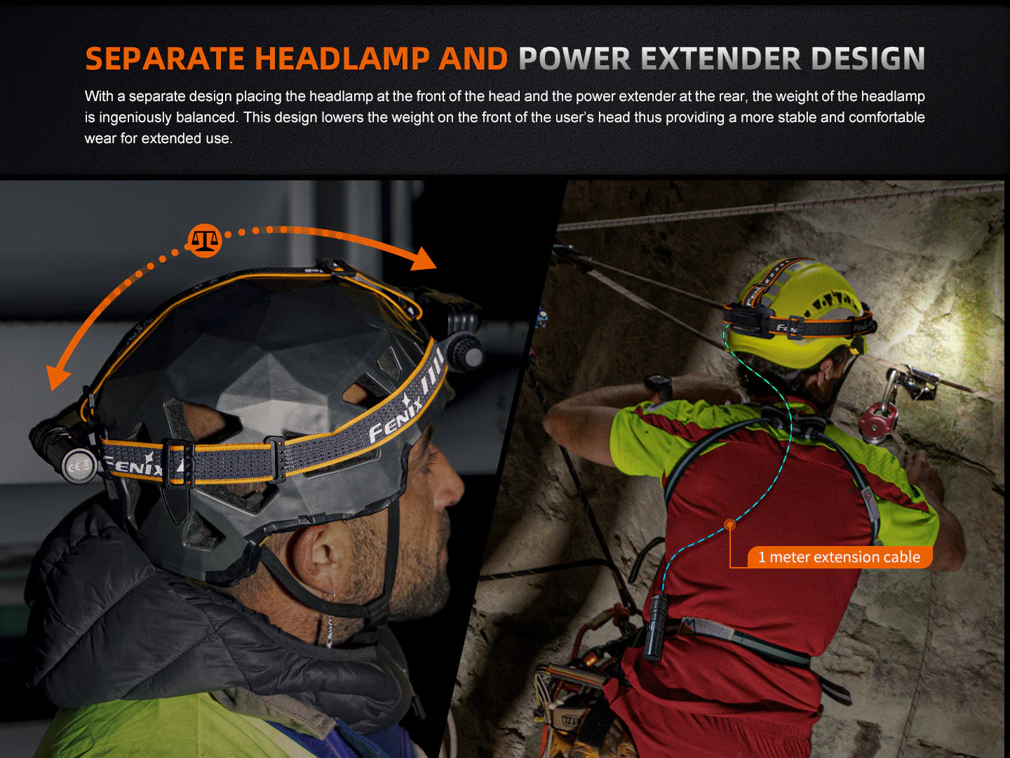 Fenix HM75R Rechargeable Industrial Headlamp - 1600 Lumens - Image 7