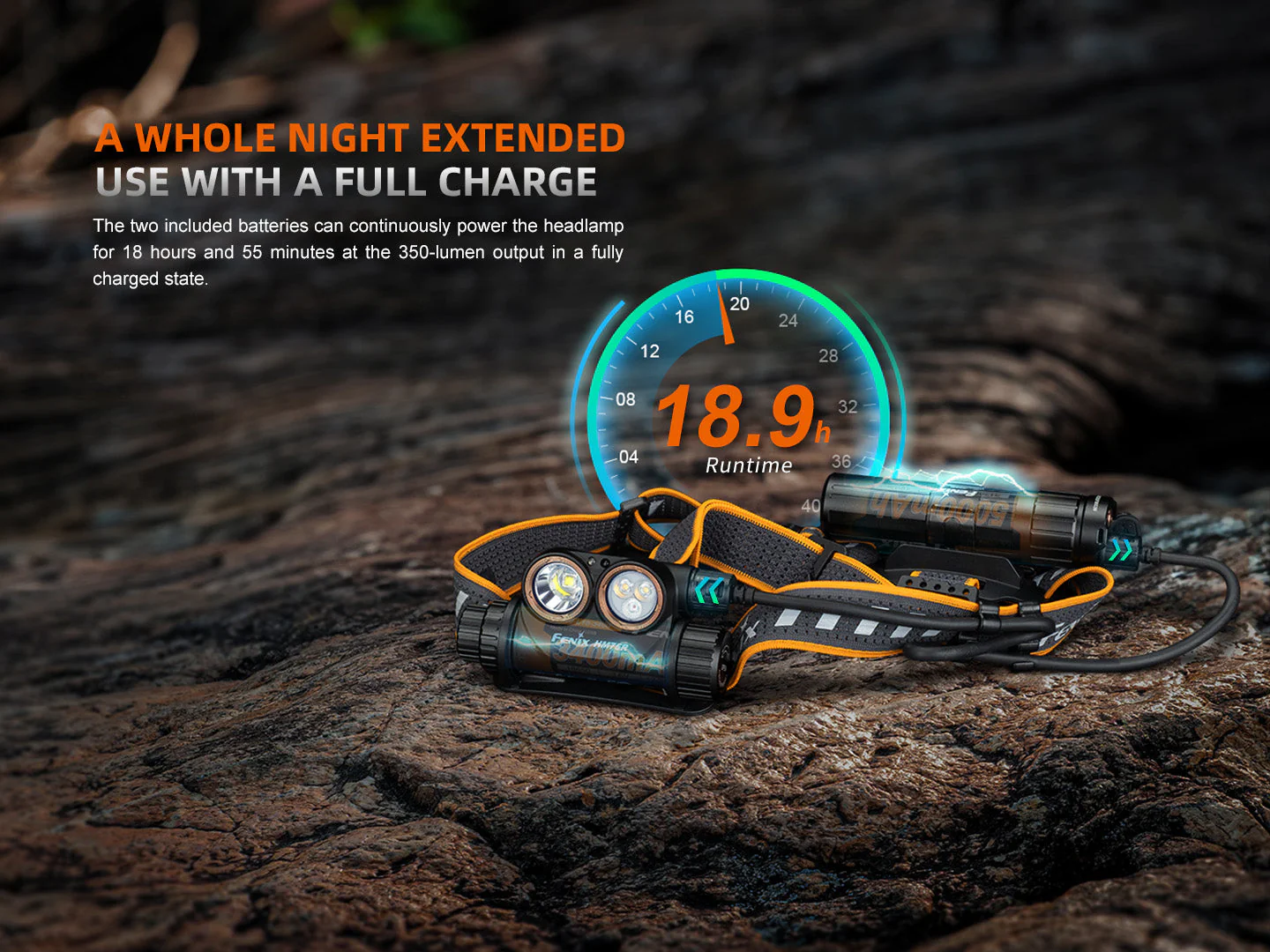 Fenix HM75R Rechargeable Industrial Headlamp - 1600 Lumens - Image 8