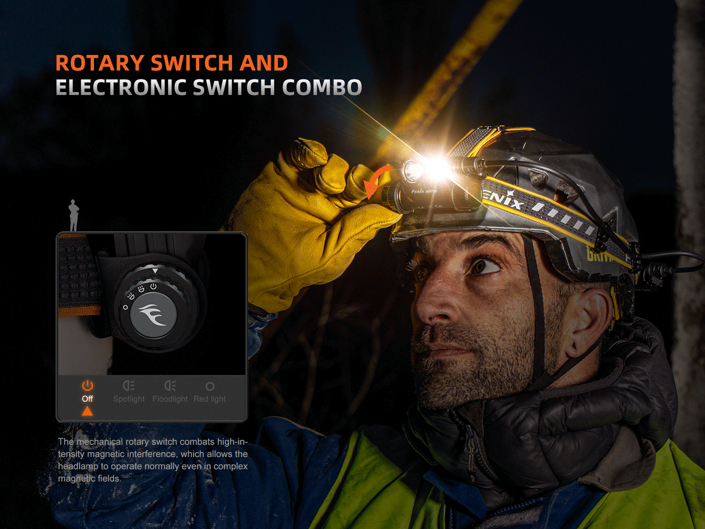 Fenix HM75R Rechargeable Industrial Headlamp - 1600 Lumens - Image 9