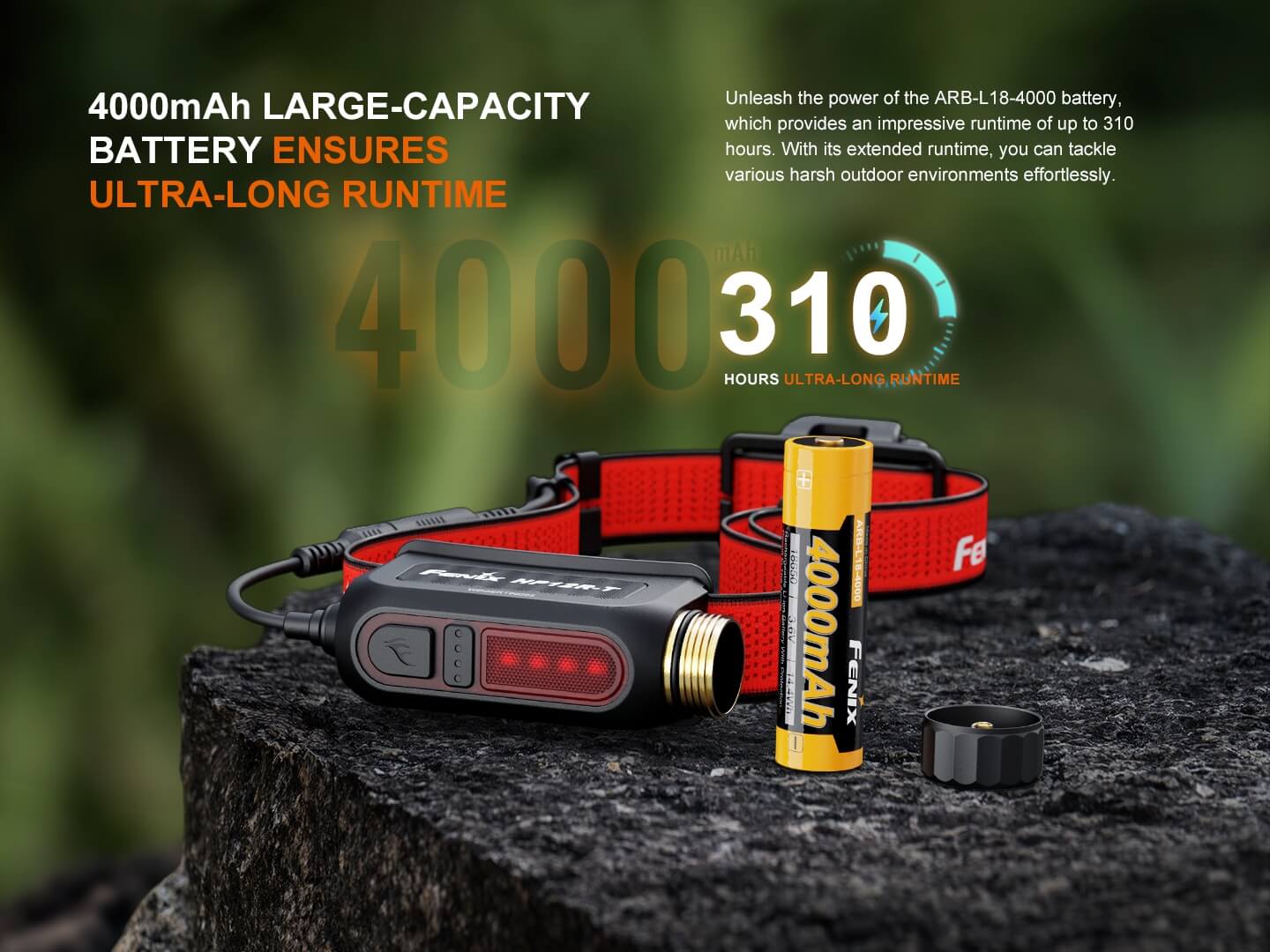 Fenix HP12R-T Balanced Trail Headlamp - Image 12