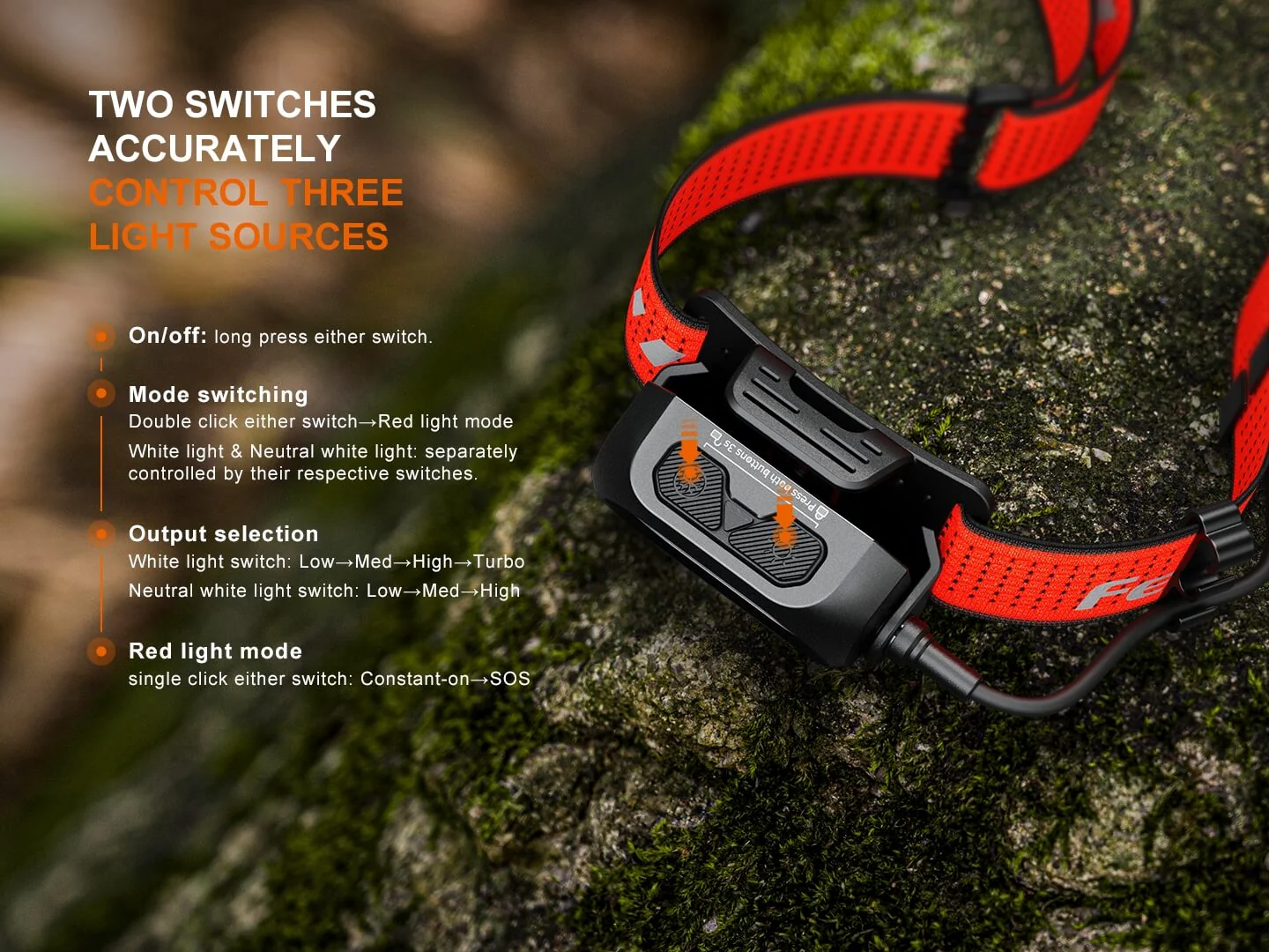 Fenix HP12R-T Balanced Trail Headlamp - Image 7