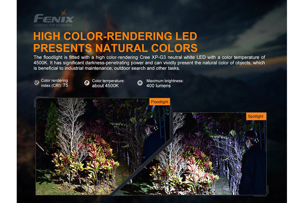 Fenix HP16R Rechargeable Headlamp - 1250 Lumens - Image 12