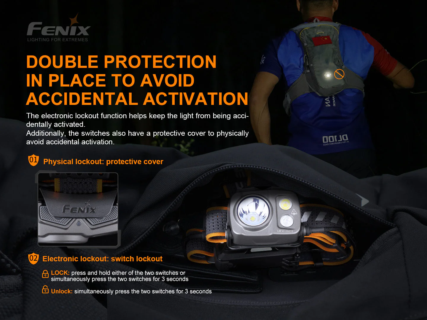 Fenix HP16R Rechargeable Headlamp - 1250 Lumens - Image 8