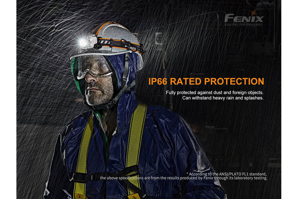 Fenix HP25R V2.0 Headlamp - 1600 Lumens - Image 7