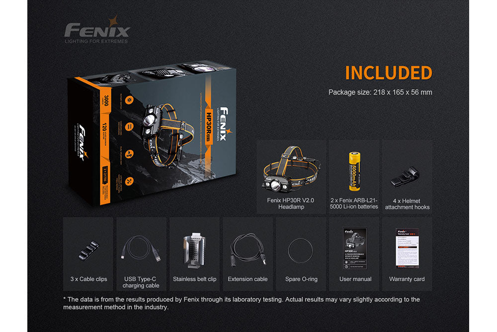 Fenix HP30R V2.0 LED Headlamp - 3000 Lumens - Image 17
