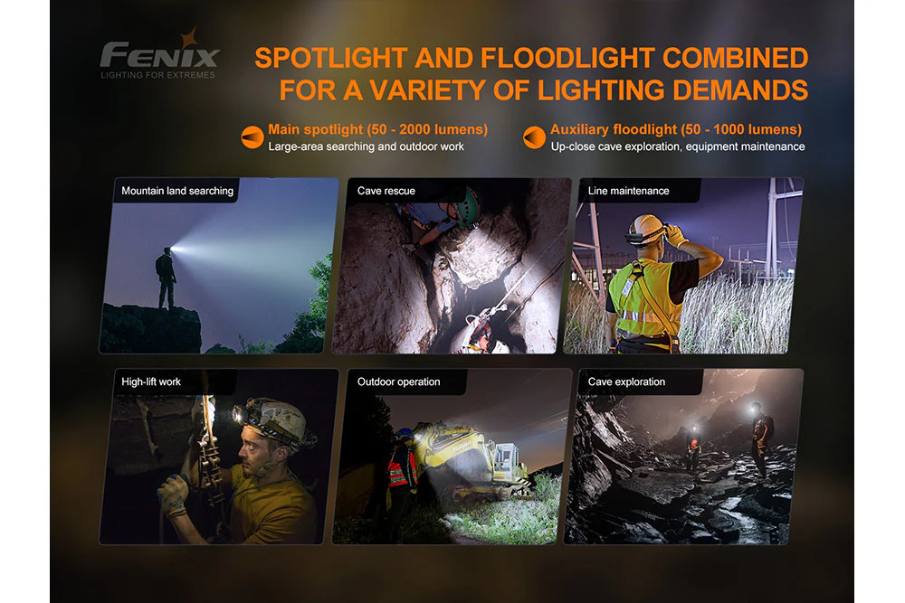 Fenix HP30R V2.0 LED Headlamp - 3000 Lumens - Image 2