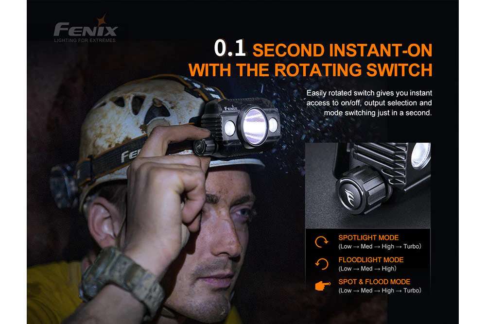 Fenix HP30R V2.0 LED Headlamp - 3000 Lumens - Image 5