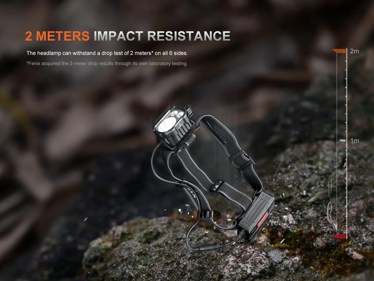 Fenix HP35R Search and Rescue Headlamp - Image 18