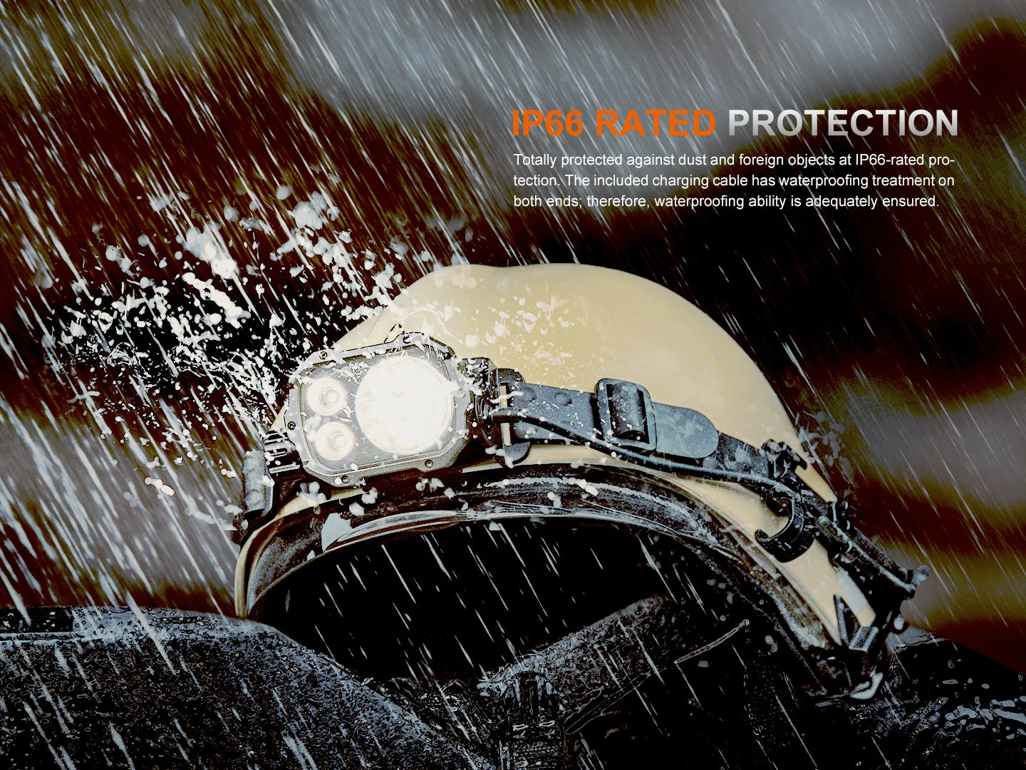 Fenix HP35R Search and Rescue Headlamp - Image 2