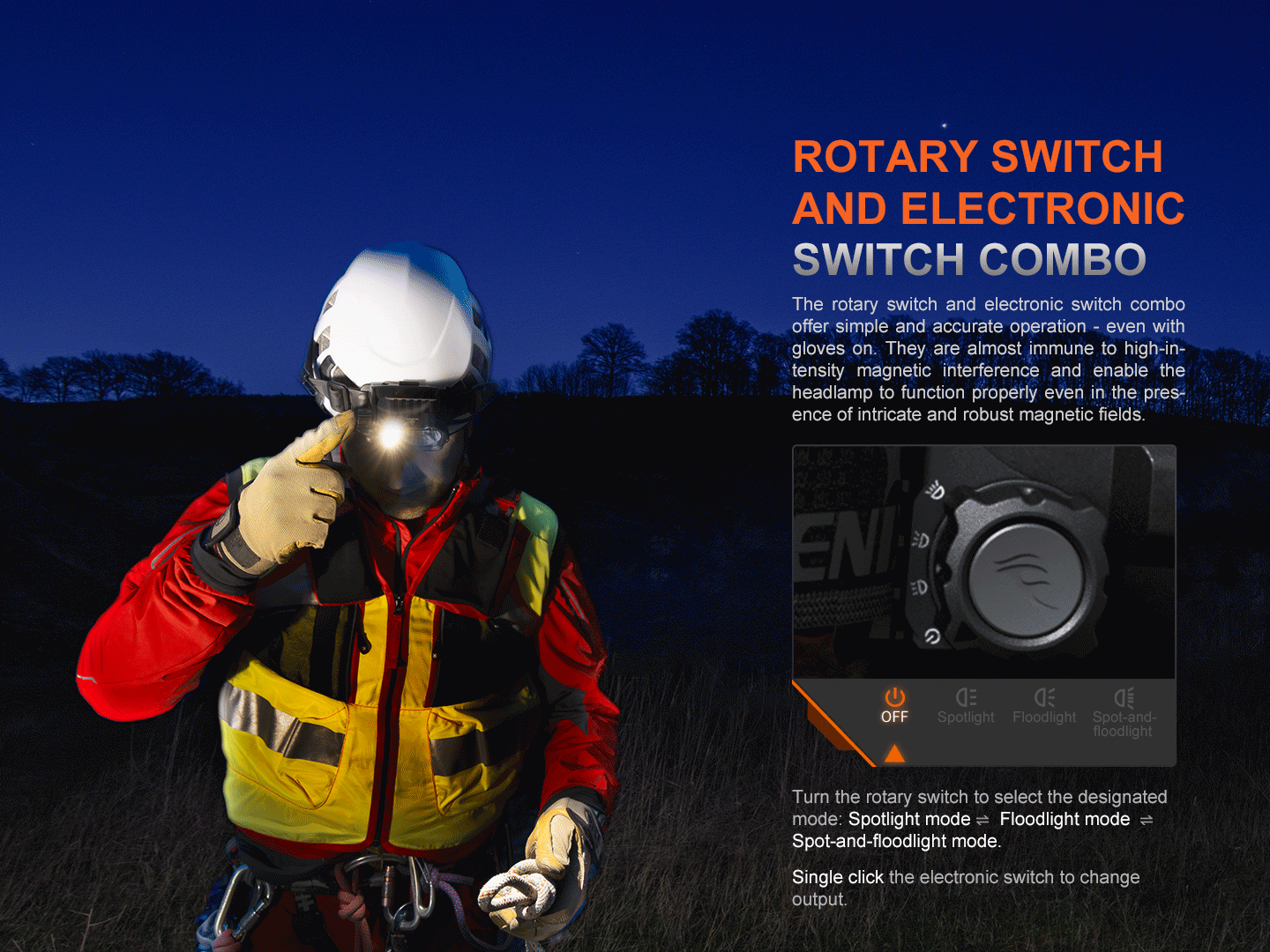 Fenix HP35R Search and Rescue Headlamp - Image 7