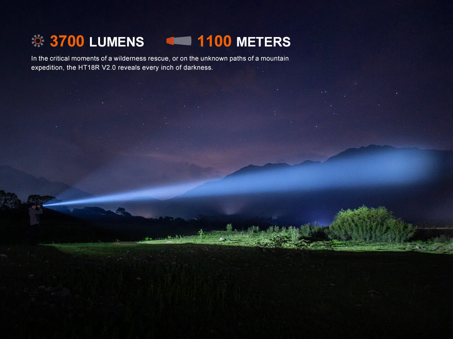 Fenix HT18R V2 Long-Range Hunting Flashlight - Image 2